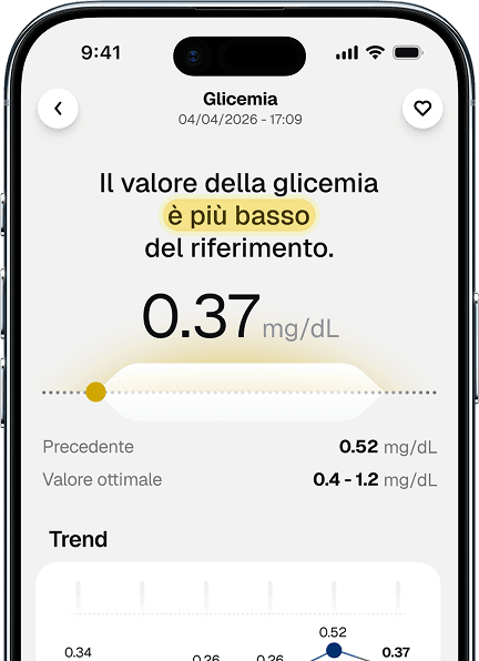 dotCura App Screenshot